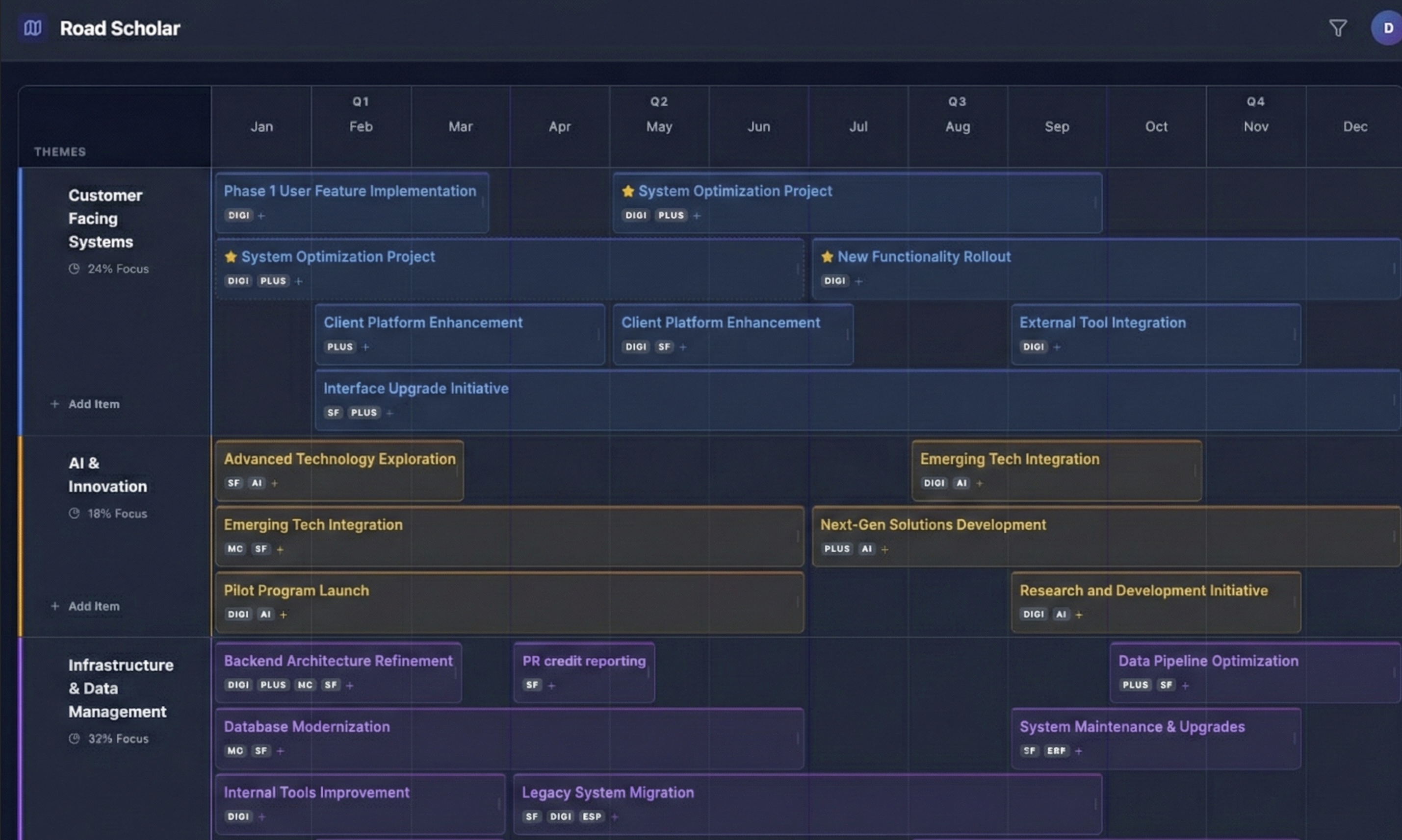 AI Prototype Screenshot 1